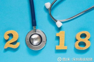 4个维度,9张图表,一览A股医疗器械上市公司第一类医疗器械销售全景